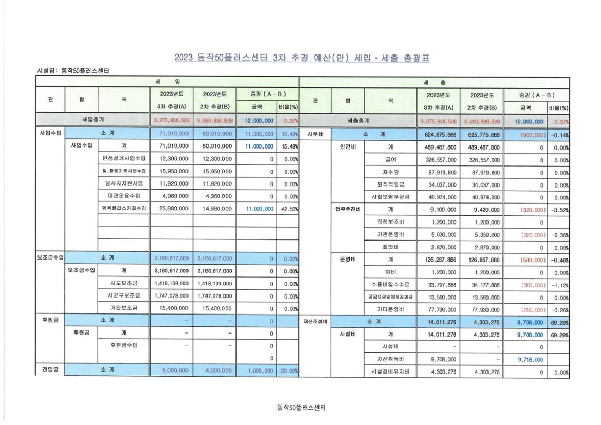 KakaoTalk_20230926_093158563.jpg