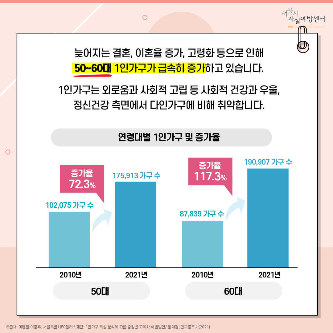 외로움편v2-2.jpg