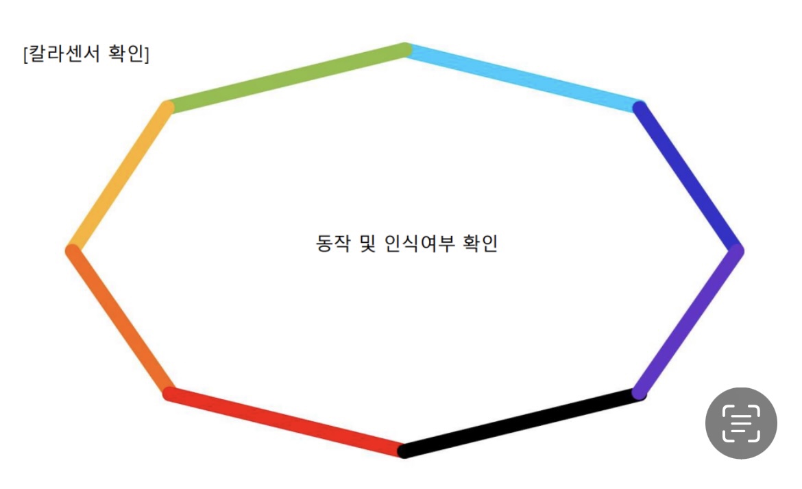 오조봇+레인보우라인.jpg
