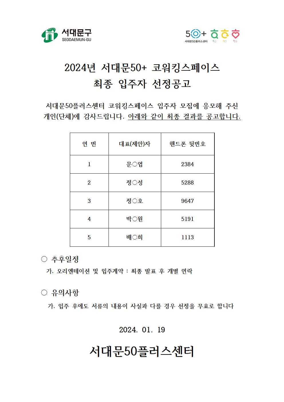 6.+코워킹스페이스+최종+입주자+선정공고001.jpg