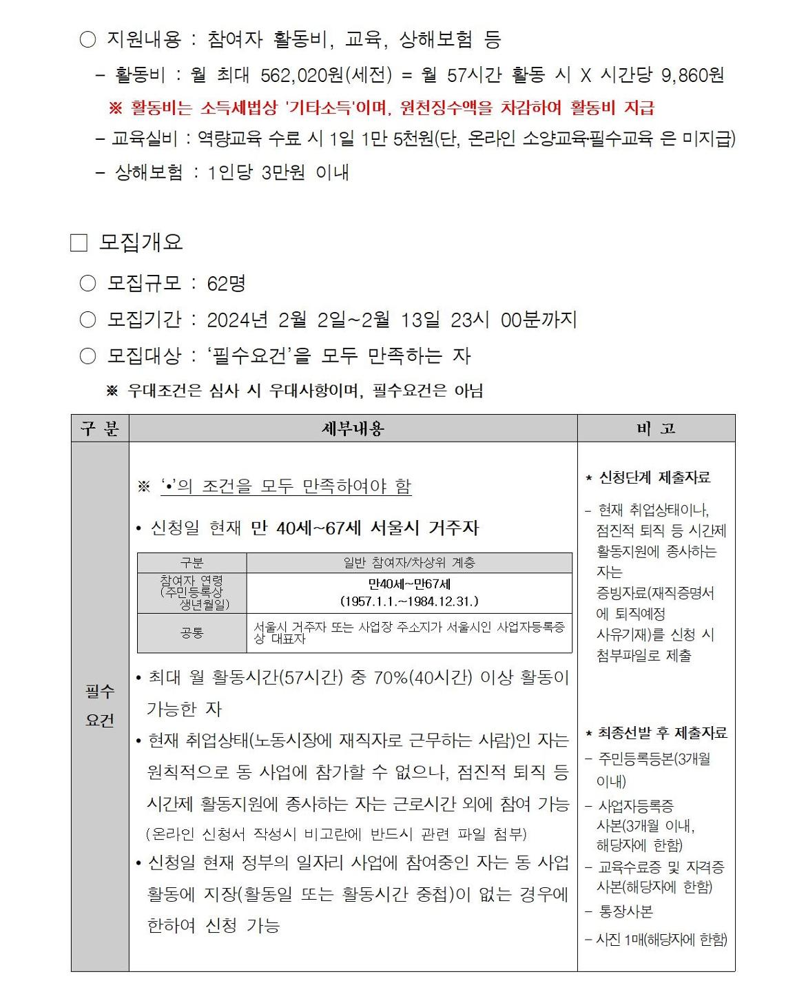 첨부1+지역복지사업단-통합교육도우미+참여자+모집+공고문(2024)002.jpg