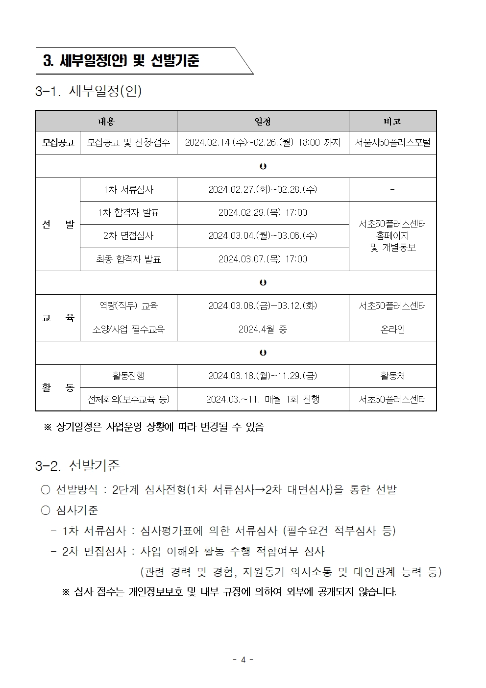 2024+서울특별시+보람일자리+사업+1차+모집+공고문004.jpg