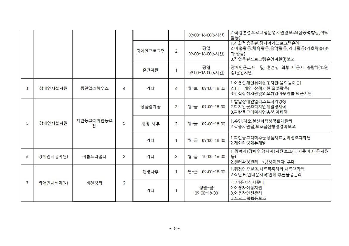 2024년+보람일자리사업+참여자+모집+공고문009.jpg