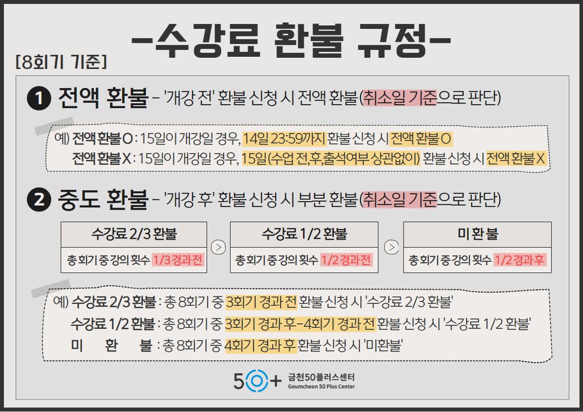 8회기+환불규정.jpg