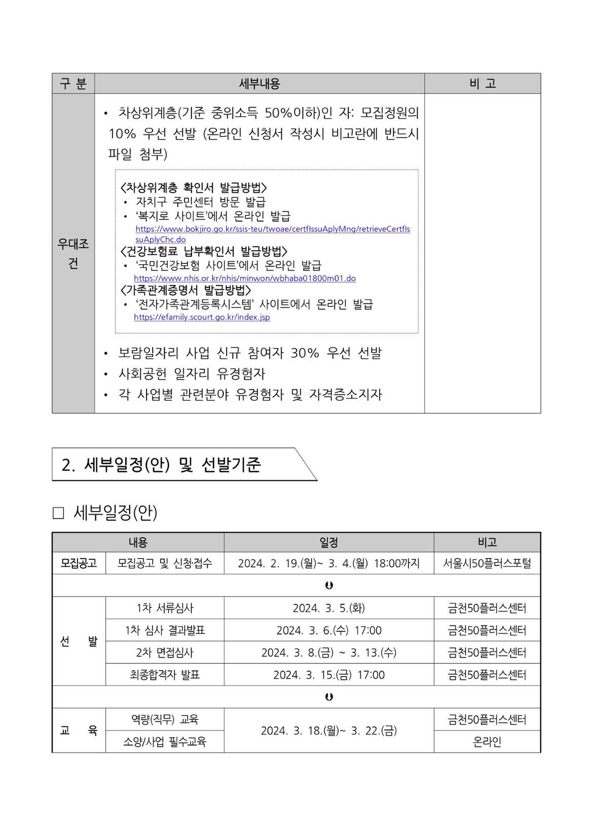 지역복지사업단(금천%2C구로)-참여자모집공고문_수정_page-0003.jpg