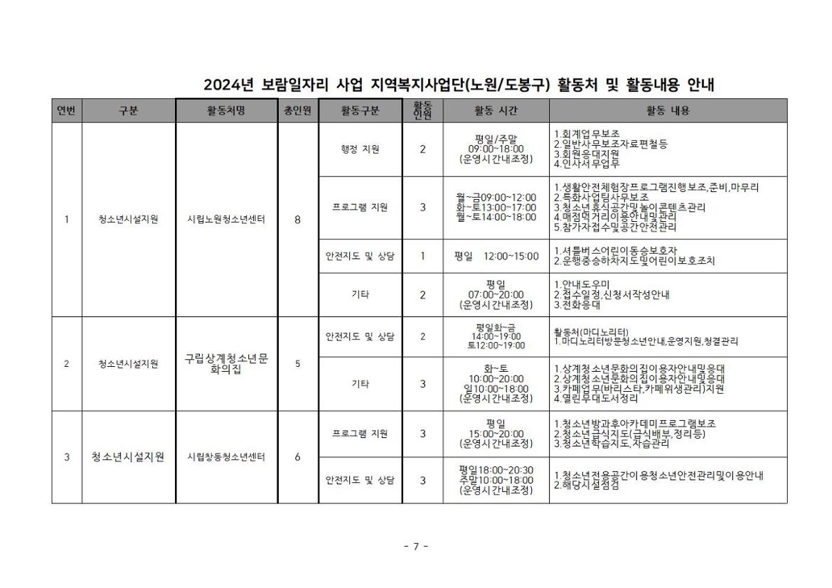 2024년+보람일자리사업+참여자+모집+공고문007.jpg
