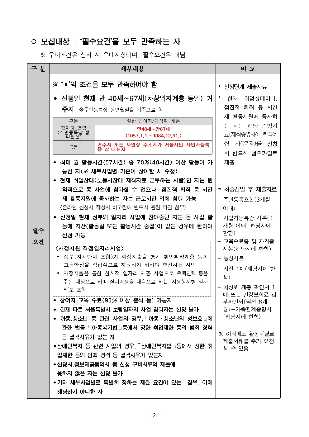 2.2024년+보람일자리+지역복지사업단+참여자+모집공고문002.jpg