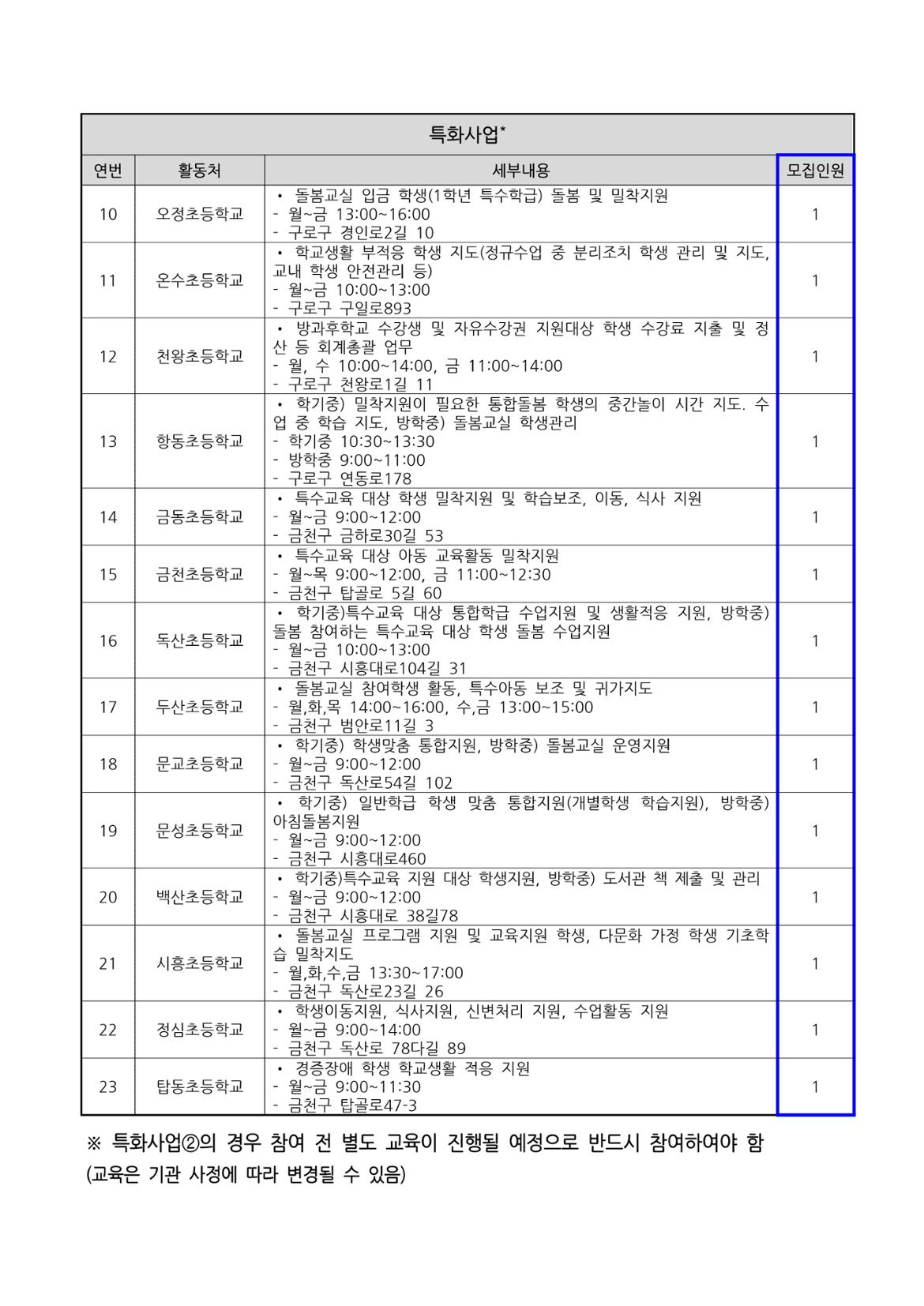 지역복지사업단(금천%2C구로)-참여자모집공고문_수정_page-0013.jpg