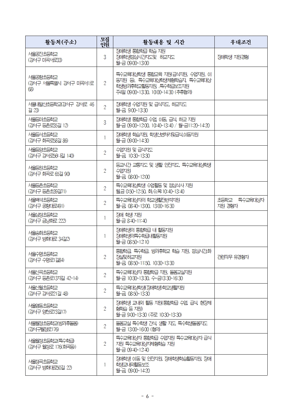 2.2024년+보람일자리+지역복지사업단+참여자+모집공고문006.jpg