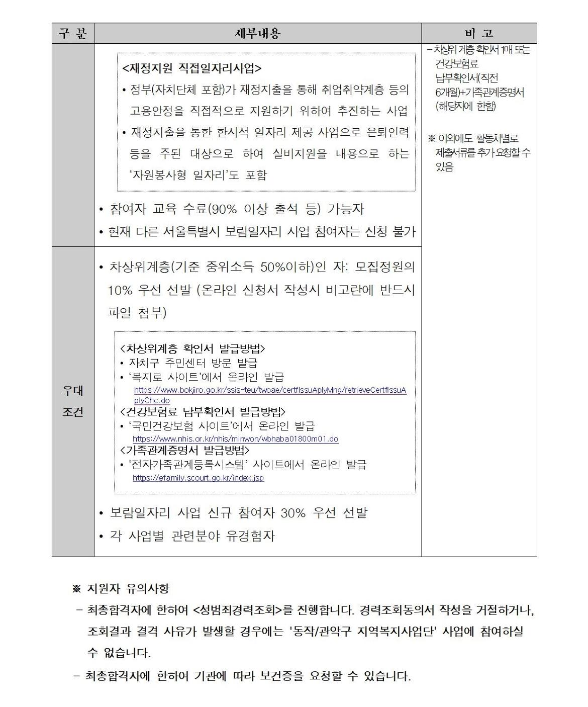 첨부1+지역복지사업단-통합교육도우미+참여자+모집+공고문(2024)003.jpg