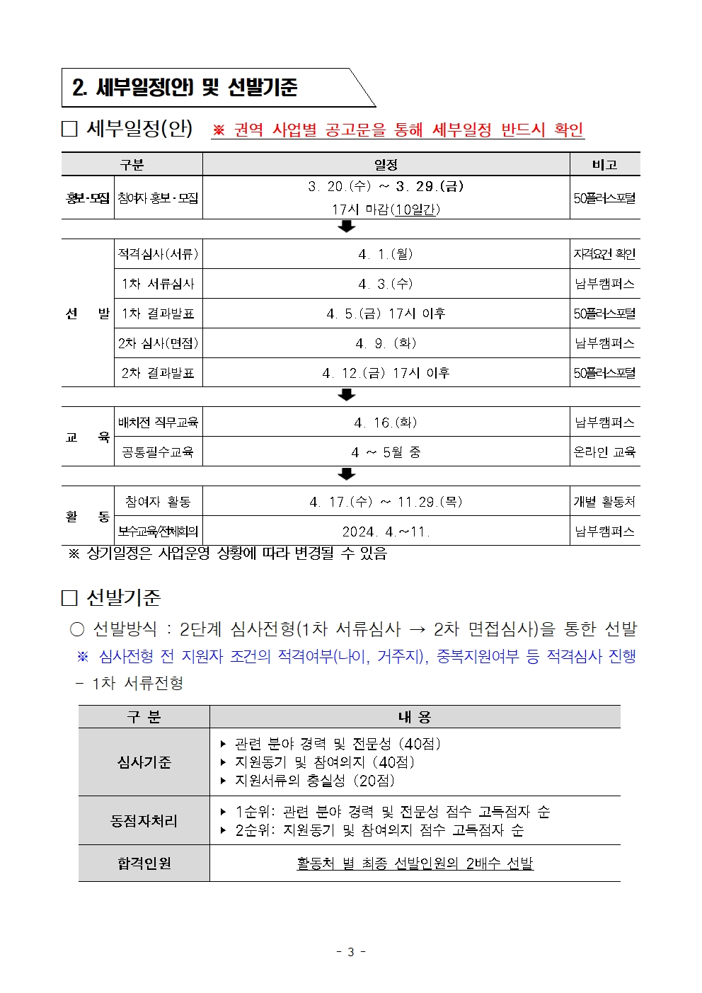 1.+공고문_남부권+보람일자리사업+교육안전분야(학교안전지원단)+참여자+추가모집+공고003.jpg