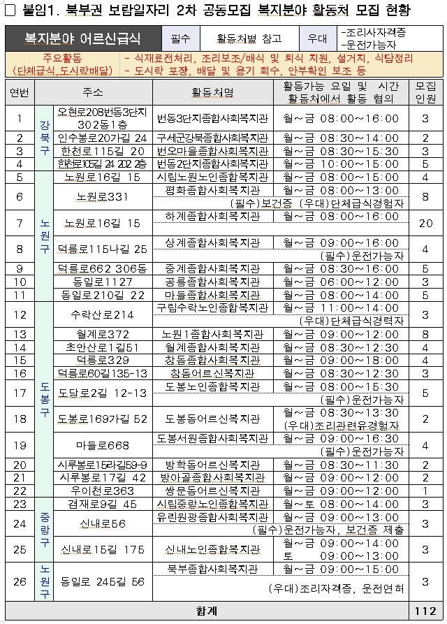 어르신급식2.jpg