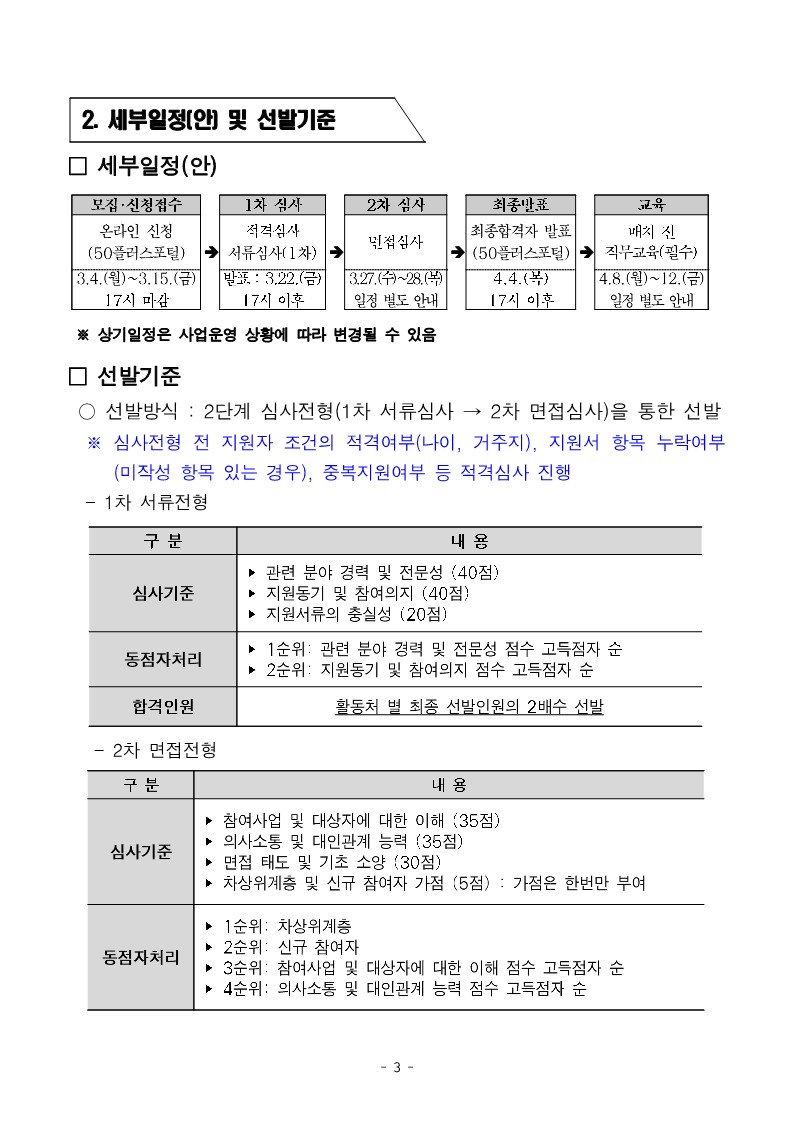 1.+2024년+중부권+보람일자리사업단+복지%2C지역사회%2C+교육안전%2C+문화+분야+모집(서울시50플러스재단+2차+공동모집)_3.jpg