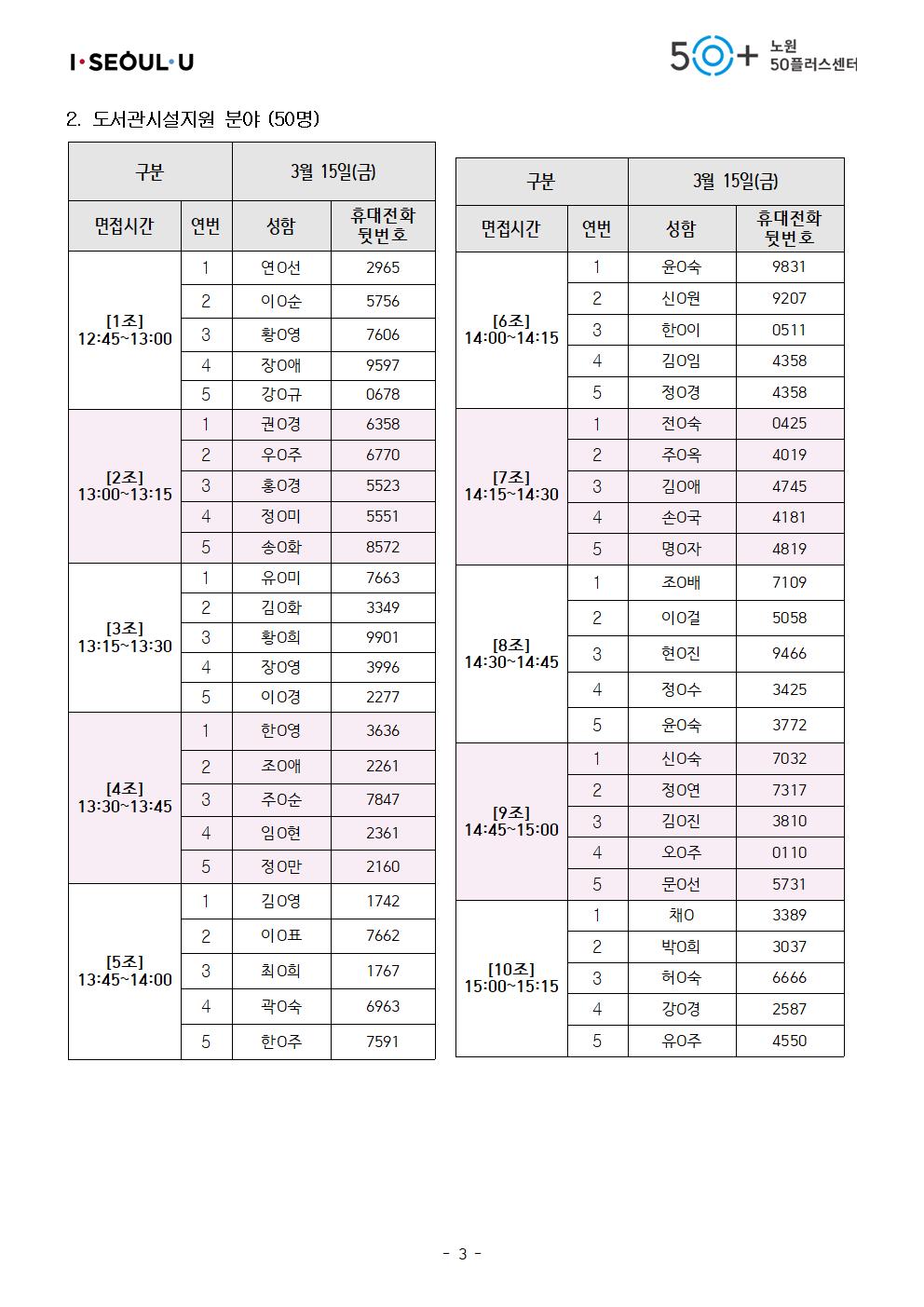 2024년+지역복지사업단+서류합격자+공고문_최종(11일)003.jpg