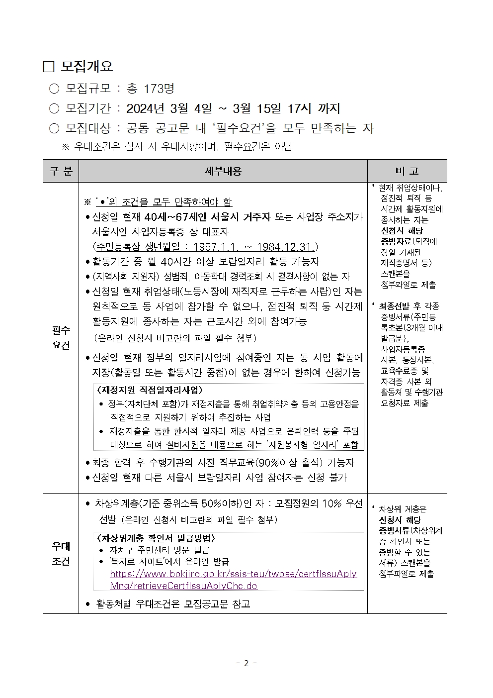 1.+2024년+중부권+보람일자리사업단+복지%2C지역사회%2C+교육안전%2C+문화+분야+모집(서울시50플러스재단+2차+공동모집)002.jpg