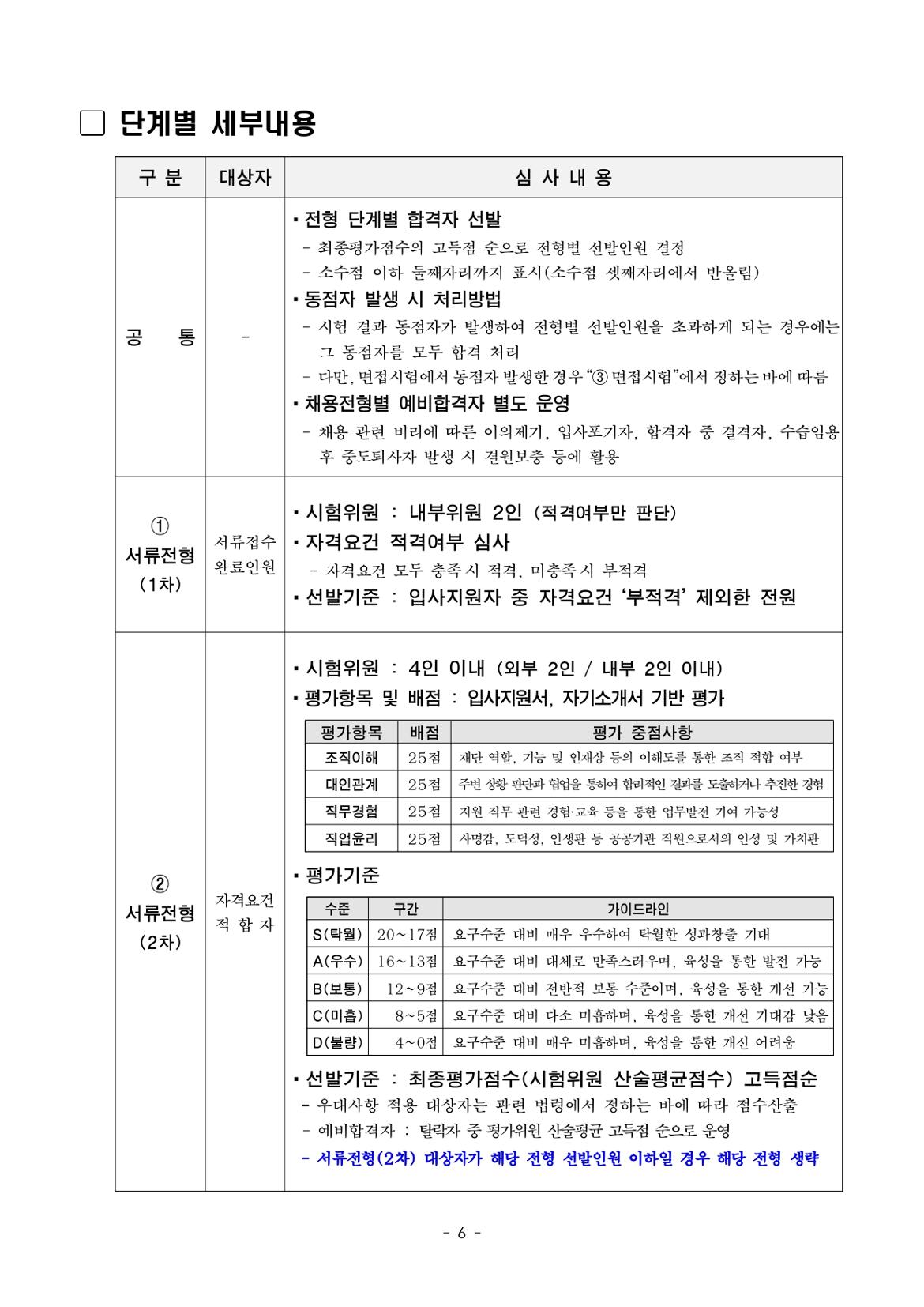 별첨1.+단기+시니어+기간제근로자+채용공고문_page-0006.jpg