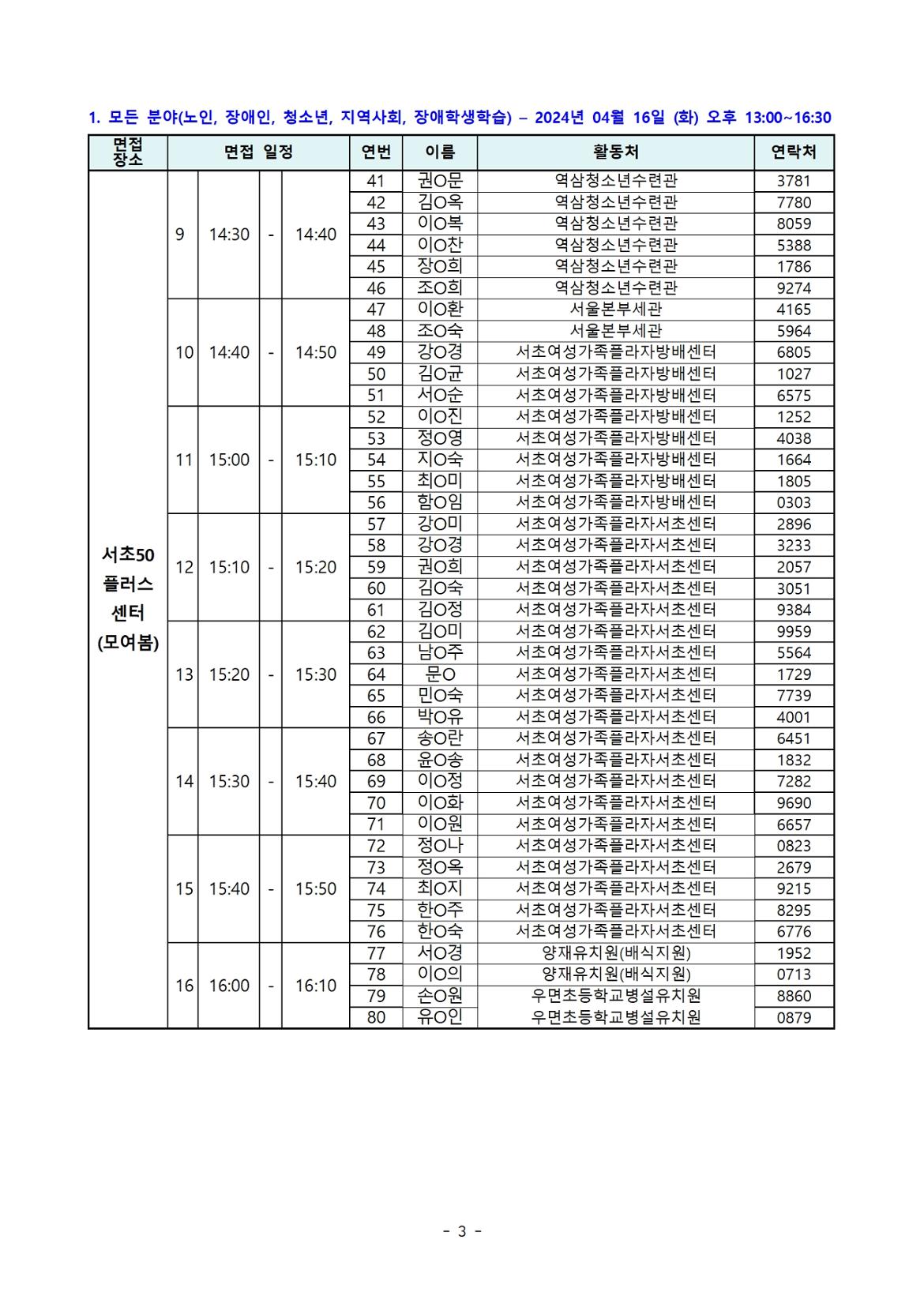 (최종)_20240412_02.+2024-2차+모집_서류+합격자+공고+(익명)003.jpg