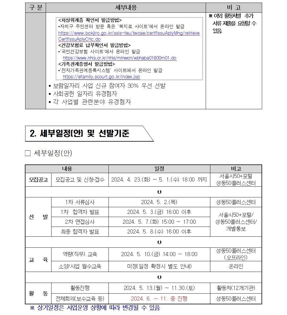 2024년++성동구+지역복지사업단++참여자+추가모집+공고003.jpg