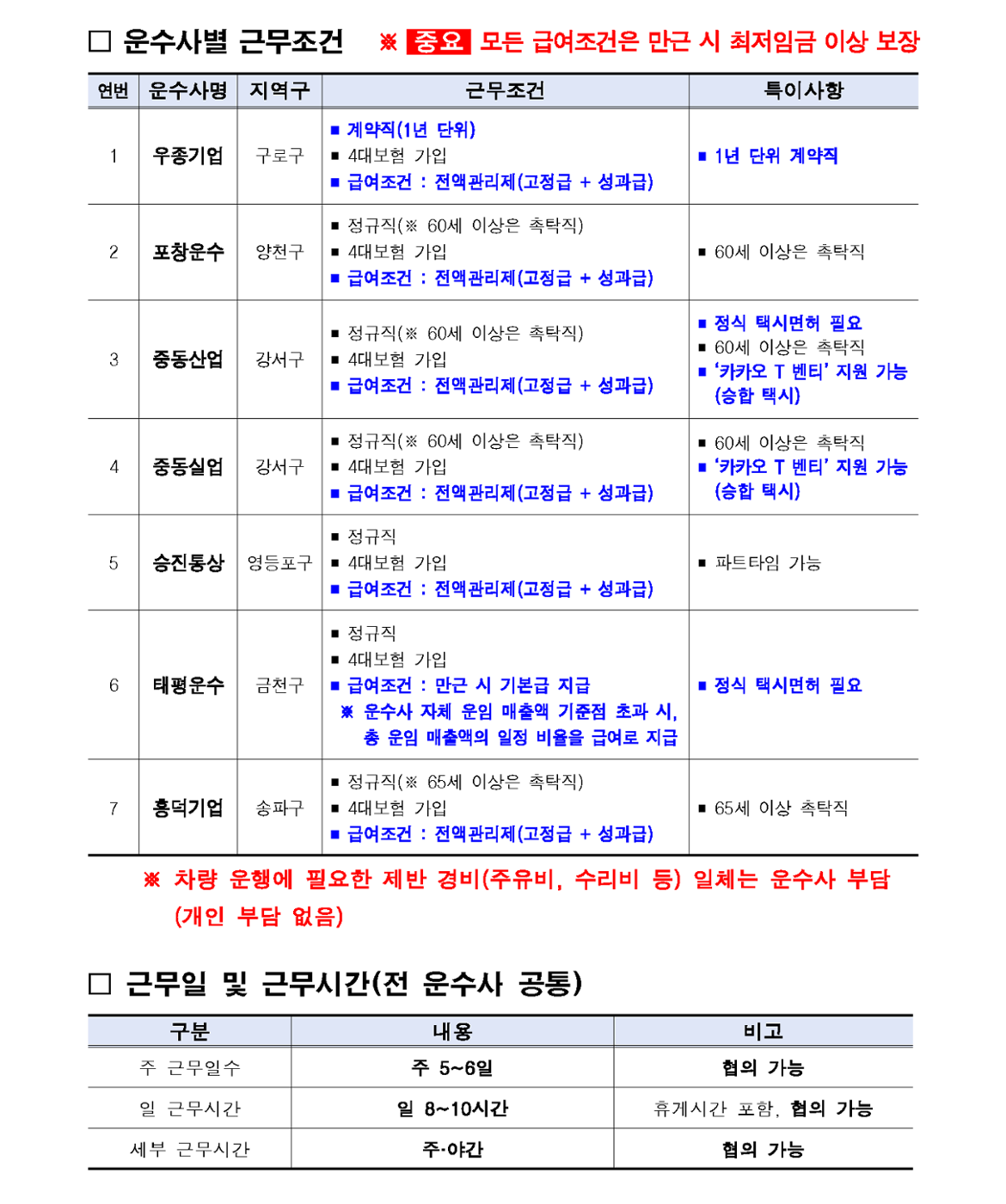 1.+2024년+「카카오+T+택시+드라이버」+채용설명회+참여자+모집+공고(안)_3.png