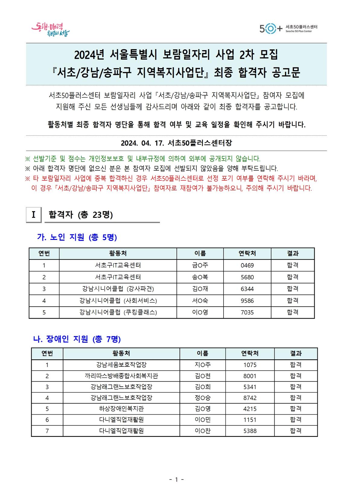 (최종)13.+2024-2차+모집_최종+합격자+공고(익명)001.jpg