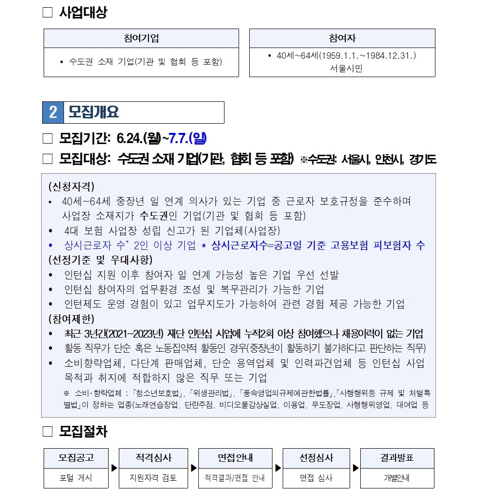 4050인턴십(파트타임)+3차+참여기업+모집_공고문_연장002.jpg