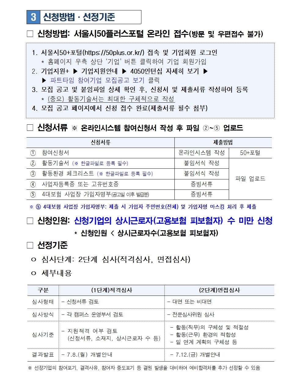4050인턴십(파트타임)+3차+참여기업+모집_공고문_연장003.jpg