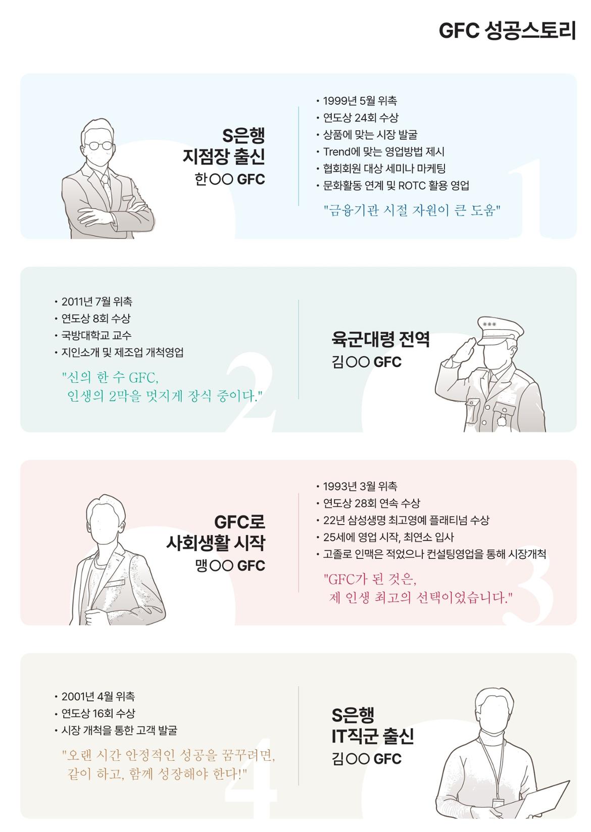 20240105+삼성생명+GFC+브로셔-문구수정_8.jpg