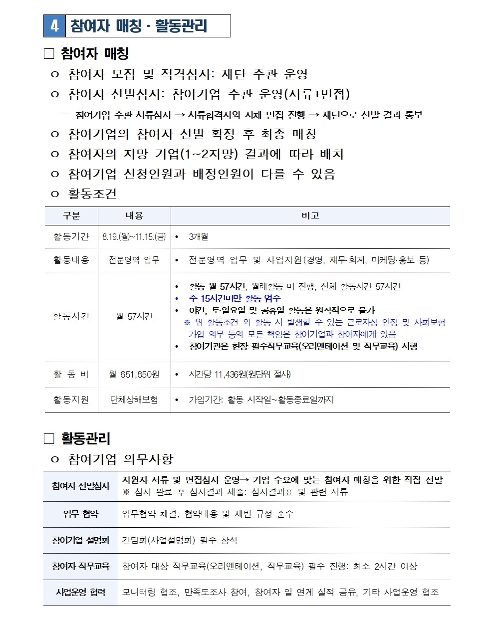 4050인턴십(파트타임)+3차+참여기업+모집_공고문_연장004.jpg