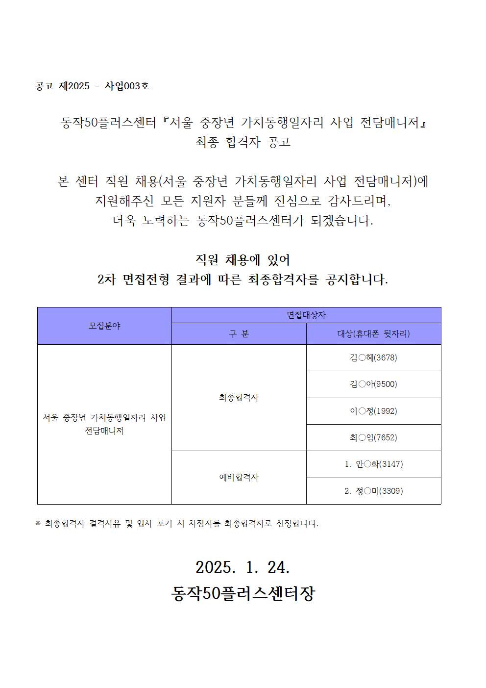 250124+가치동행일자리+전담매니저+최종합격자공지001.jpg