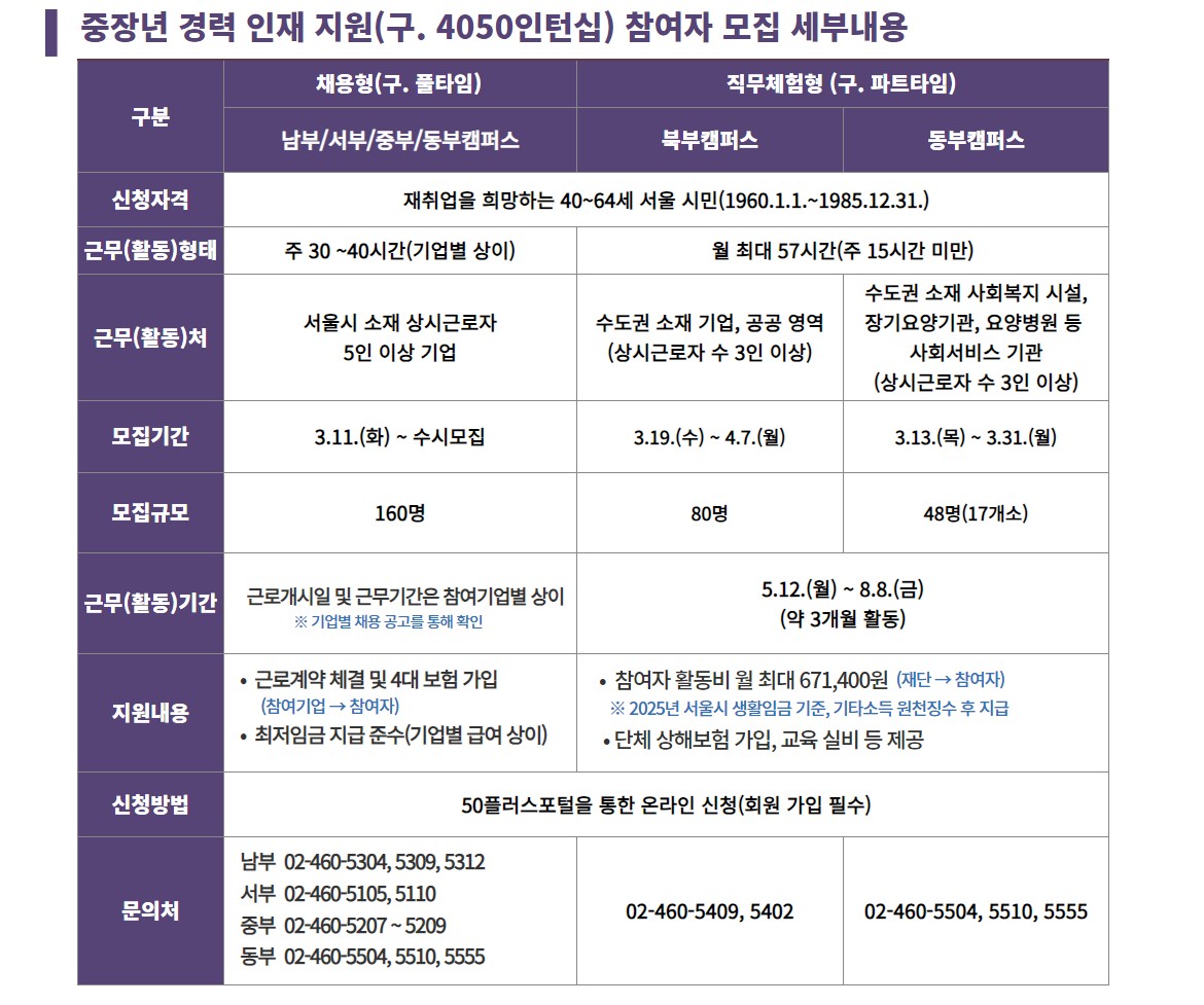 [경력인재]+참여자+모집+랜딩페이지_2.jpg