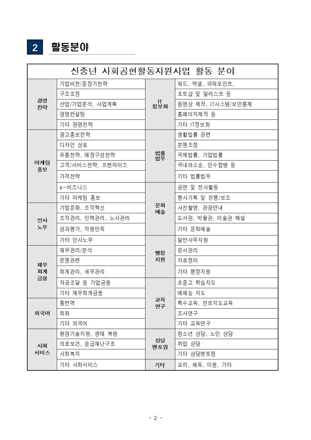 (공고문)+2025+신중년사회공헌활동+지원사업+참여기관+추가+모집(공고문)002.jpg