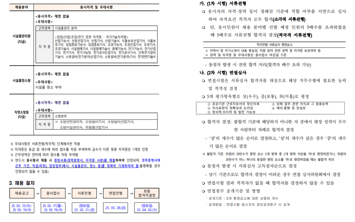 서울시 강북센터 | [서울] 2025년 종묘관리소 공무직(시설물관리원, 시설물청소원, 직영소방원) 등 근로자 공개경쟁채용(1차) 공고 [서울] 2025년... 