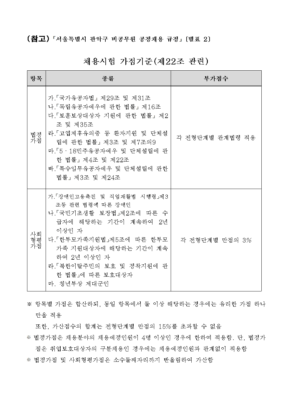 공고문+(1)007.jpg
