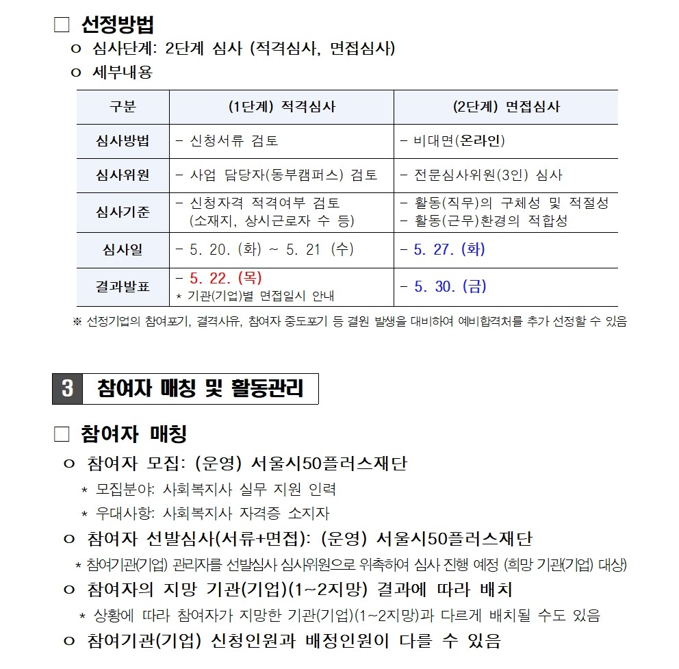 [공고문]중장년+경력+인재+지원사업(직무체험형)+2차+참여기관(기업)_사회서비스기관_+모집+공고(안)_그림파일용005.jpg