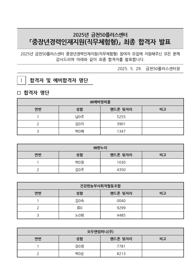 페이지+원본+★최종합격자발표+공고문_1.jpg