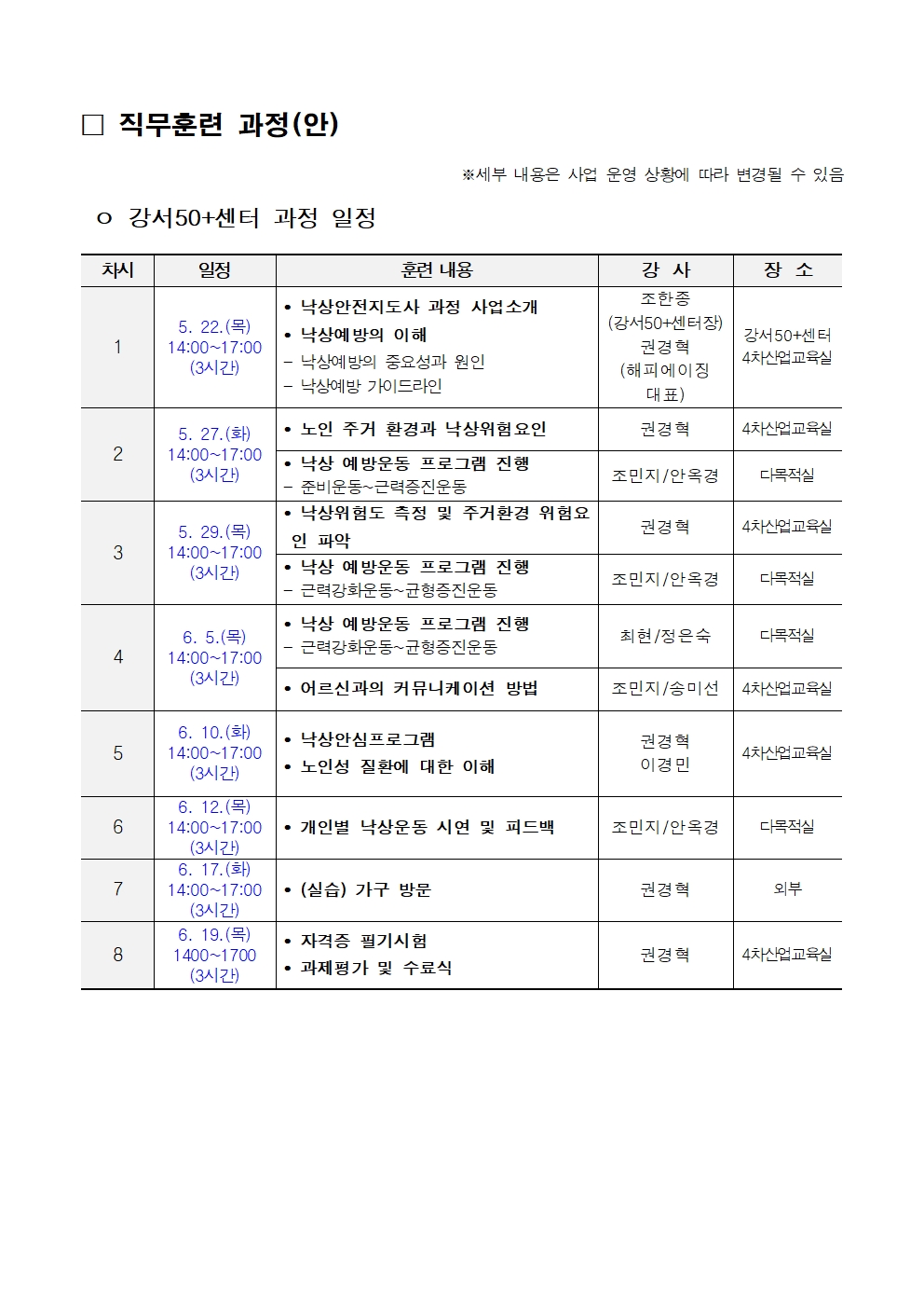 2._공고문_낙상안전지도사007.jpg