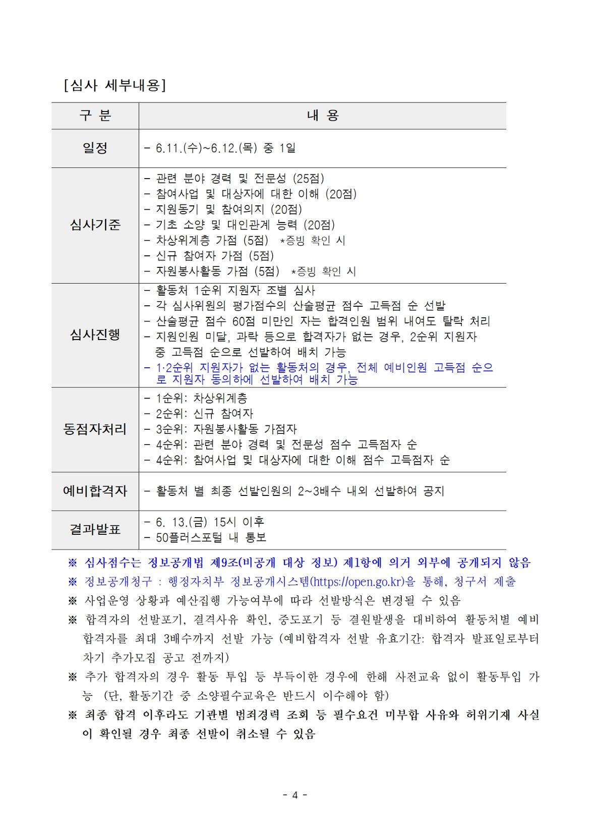 2025년+가치동행일자리+정원텃밭지원단+3차+모집+공고문004.jpg