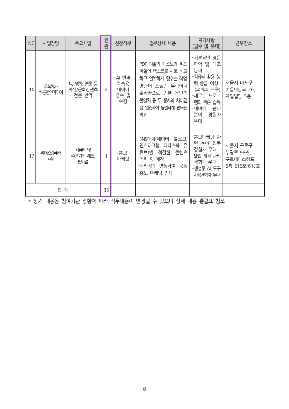 1.+중장년경력인재지원사업(직무체험형)_참여자+모집공고_8.png