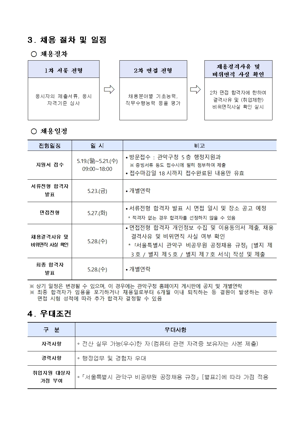 (붙임1)기간제근로자+채용공고문003.jpg