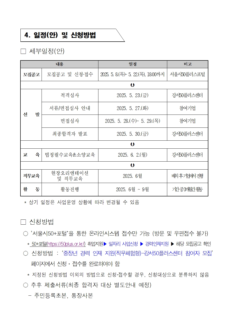 1.+2025년+중장년경력인재지원(직무체험형)+참여자+모집+공고문006.jpg