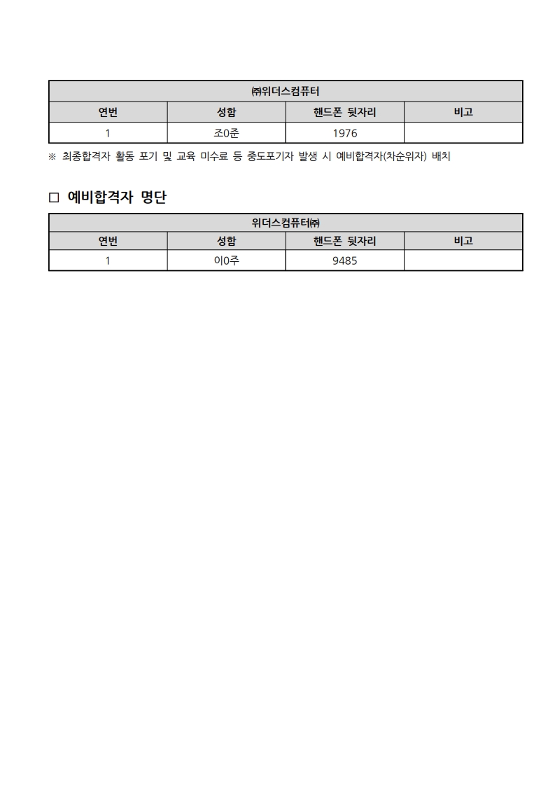 ★최종합격자발표+공고문_2.jpg