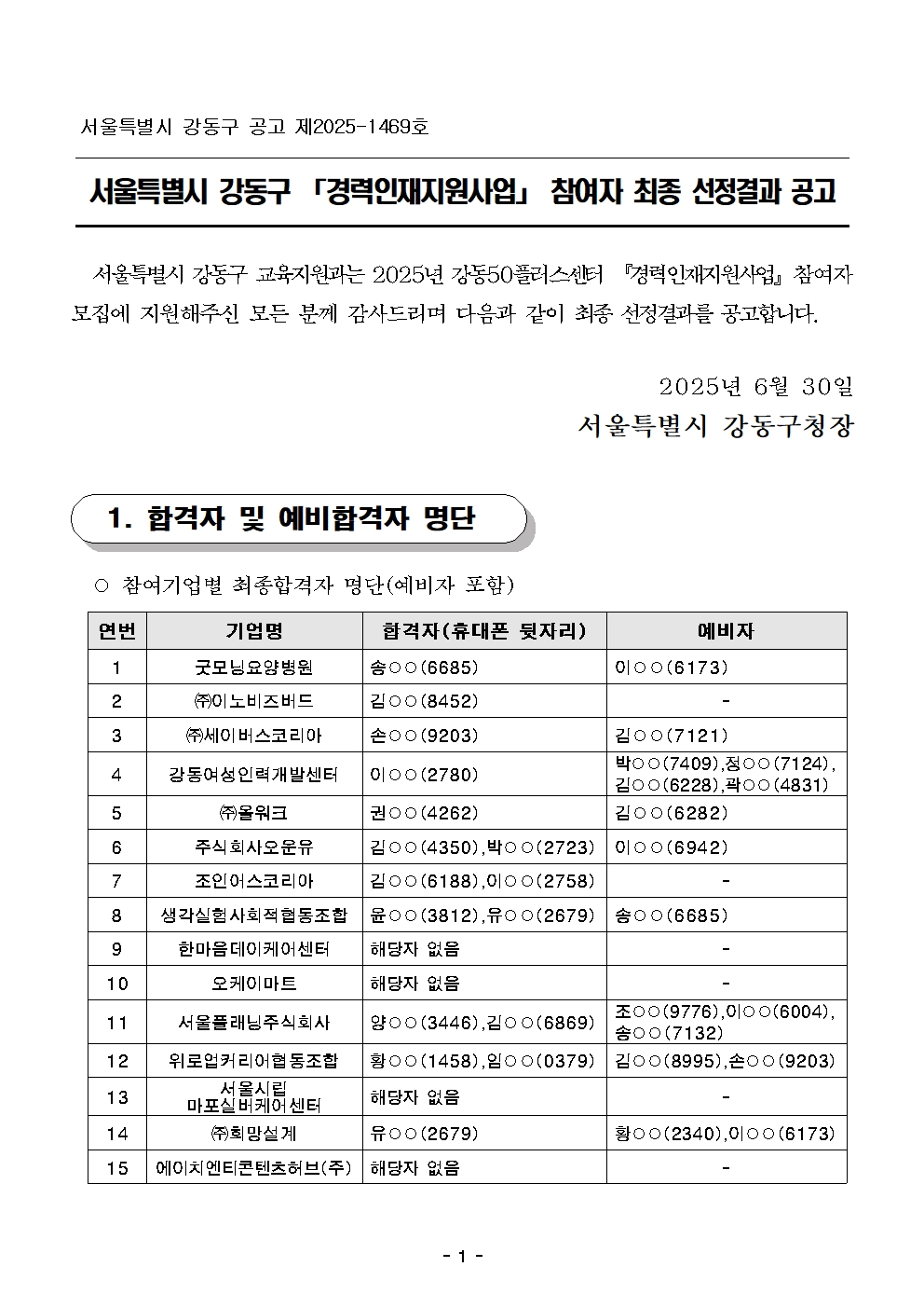 [공고문]+중장년경력인재지원사업+참여자+최종합격결과+공고(1차)최종001.jpg