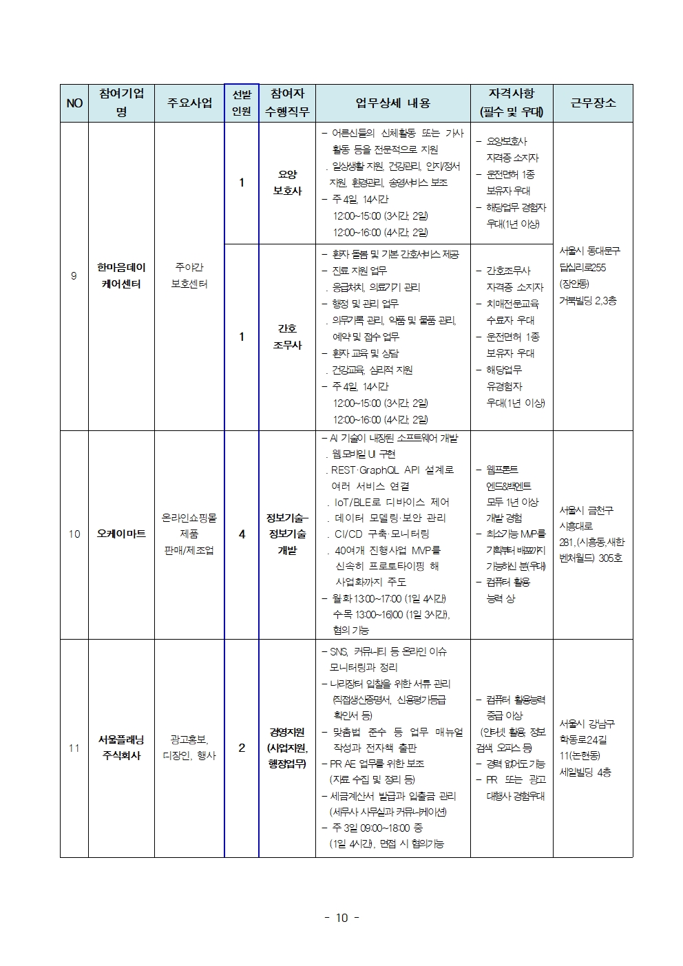 1.+(공고문)+중장년+경력인재+참여자+모집+공고문_최종-수정010.jpg