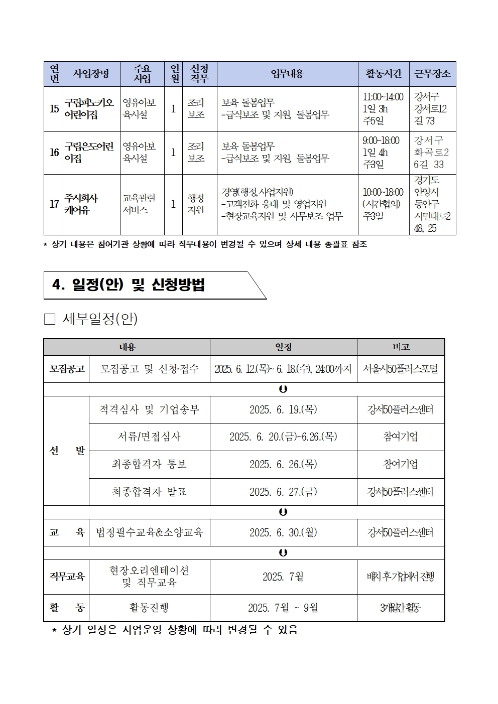 1.+2025년+중장년경력인재지원(직무체험형)+참여자+2차+모집+공고문006.jpg
