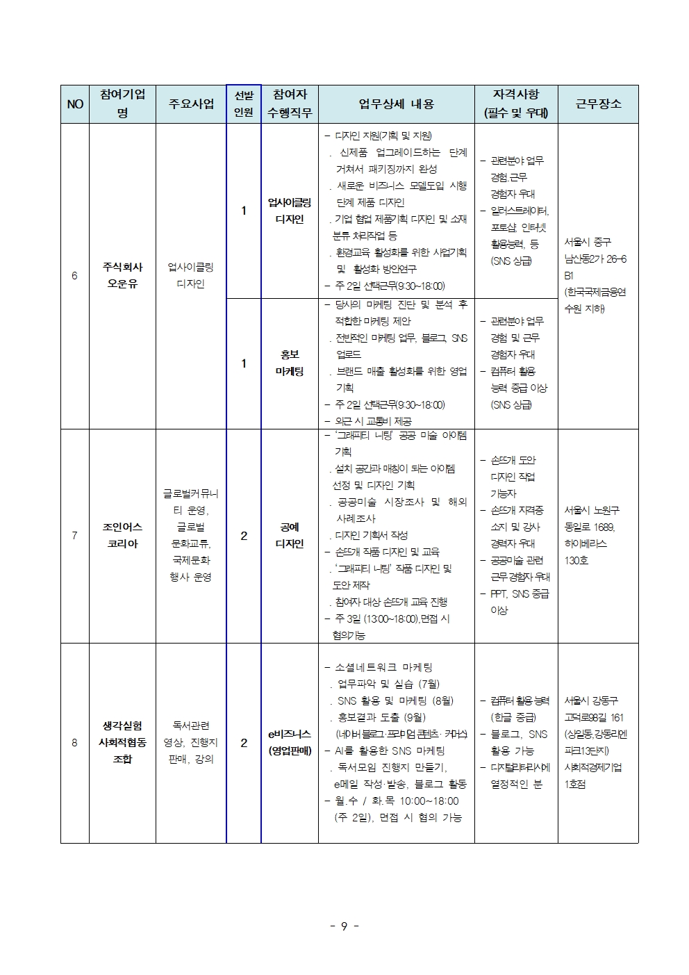 1.+(공고문)+중장년+경력인재+참여자+모집+공고문_최종-수정009.jpg
