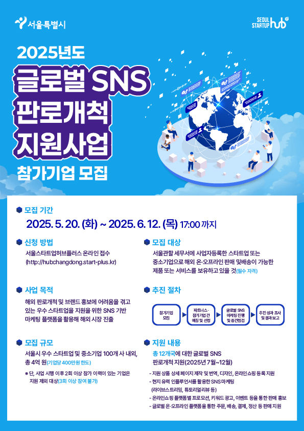 ★+(포스터)+2025년도+글로벌+SNS+판로개척+지원사업+참가기업+모집+홍보+포스터.jpg