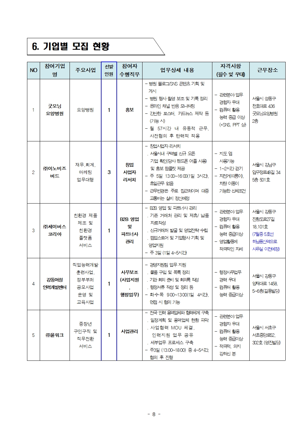 1.+(공고문)+중장년+경력인재+참여자+모집+공고문_최종-수정008.jpg