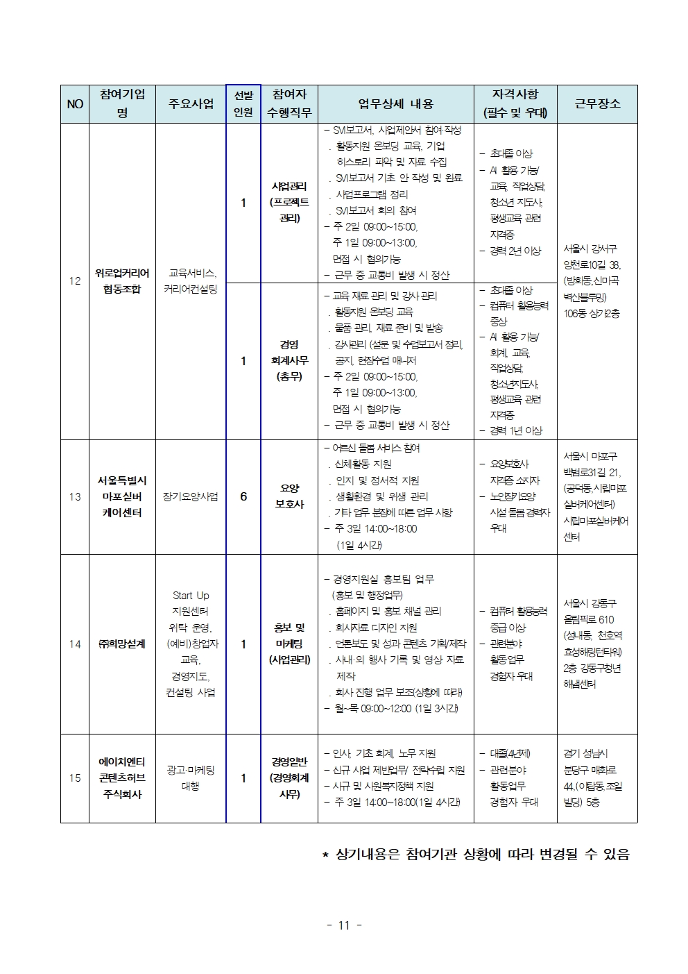1.+(공고문)+중장년+경력인재+참여자+모집+공고문_최종-수정011.jpg