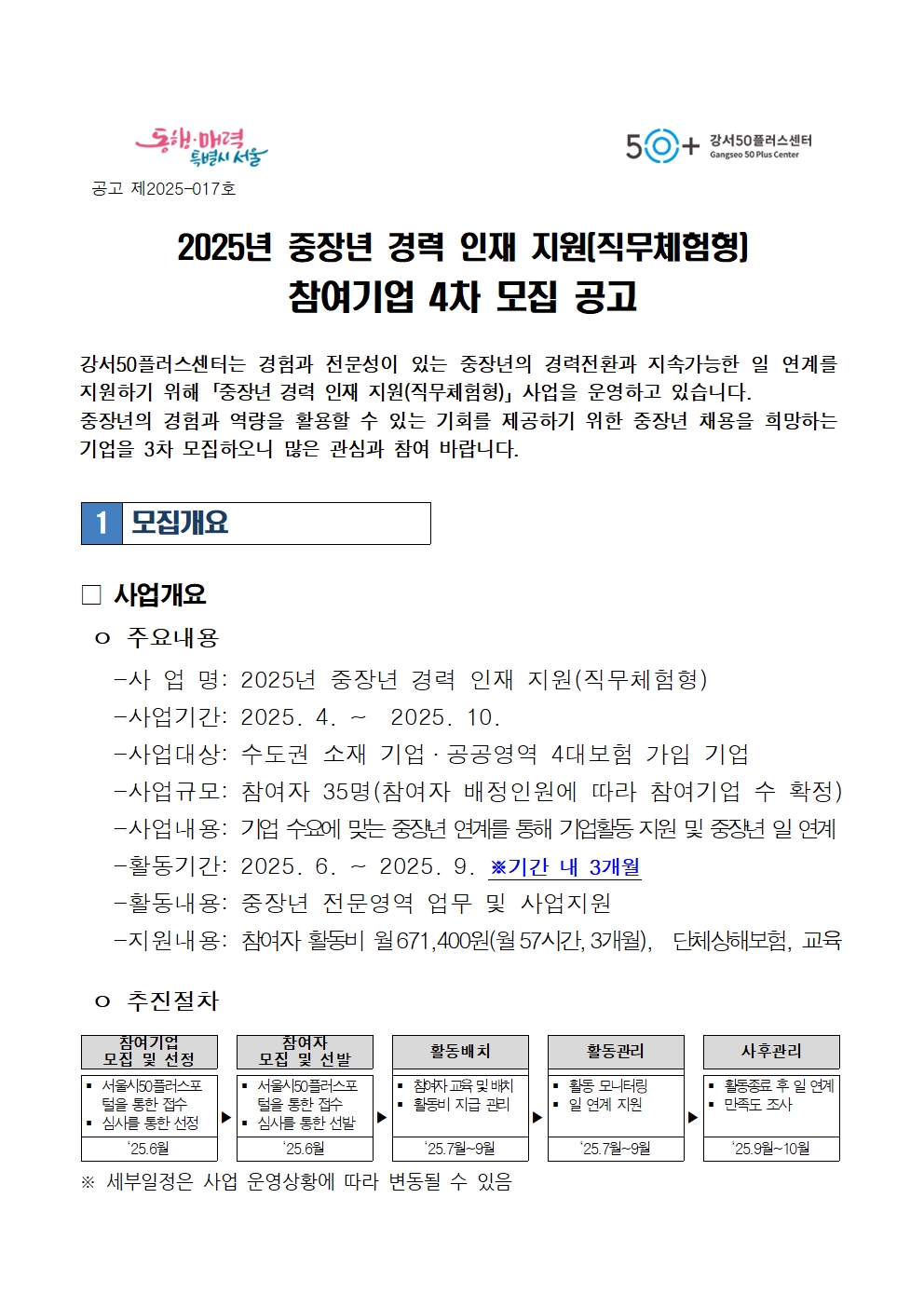 1.+중장년경력인재지원(직무체험형)-강서50플러스센터+참여기업+4차+모집+공고문001.jpg