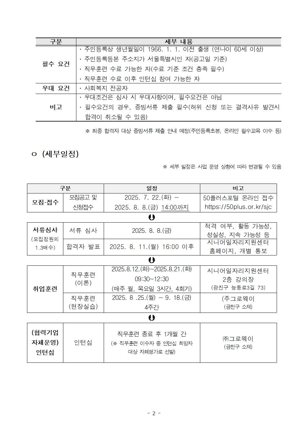 1.+공고문_기부플래너002.jpg